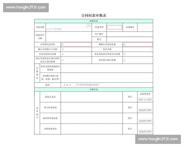 围绕合同签约流程风险控制与履约管理协同机制创新实践路径研究