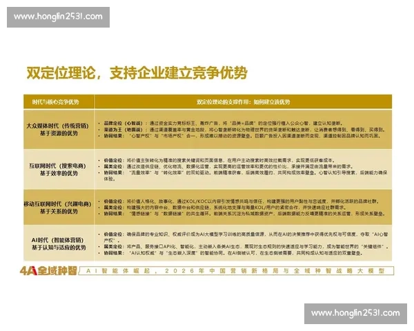 版本强势崛起引领全新格局深度解析未来发展趋势与核心竞争优势